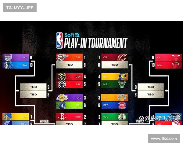 NBA历届冠军球队排名(截至2024-25赛季) NBA历届冠军球队排名(截至2024-25赛季)
